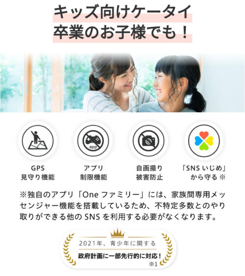 TONEモバイル