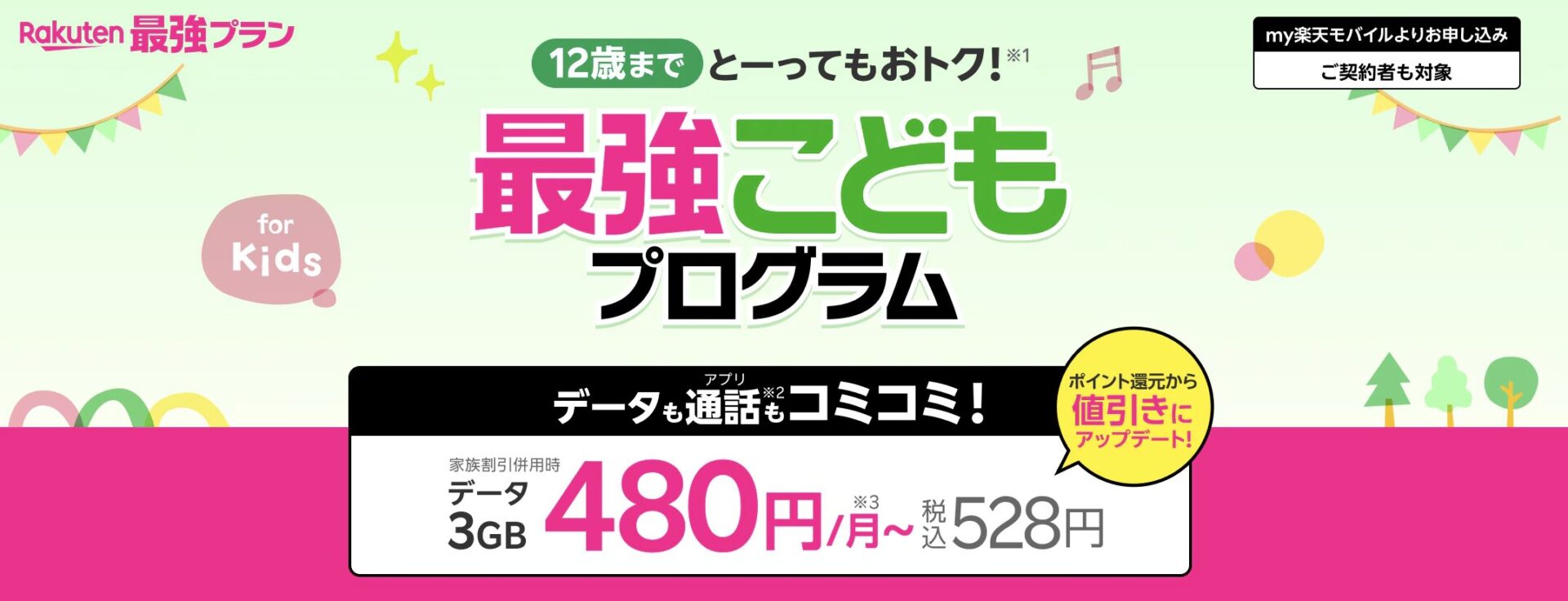 楽天モバイル