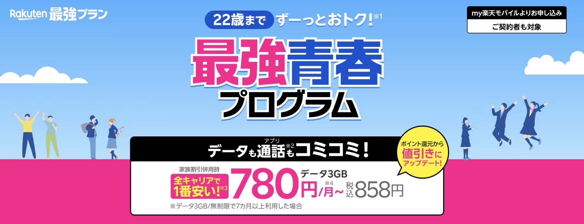 楽天モバイル