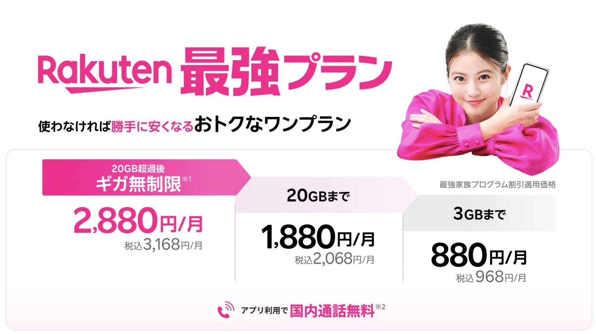 楽天モバイル