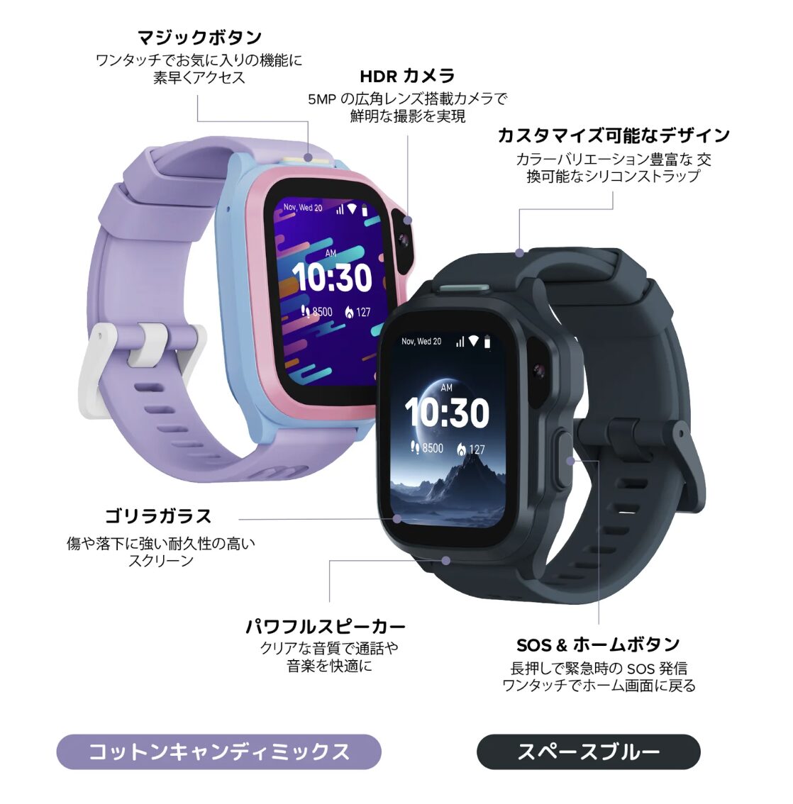 マイファーストフォン