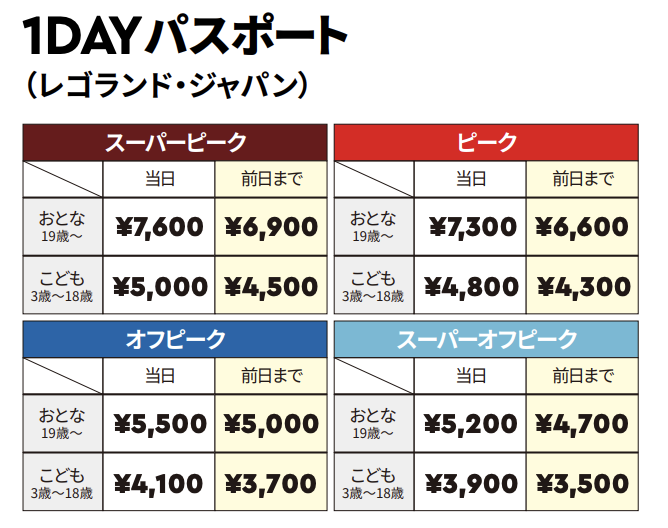 レゴランド　チケット レゴランド・ジャパン 1DAYパスポート 大人1 子供1