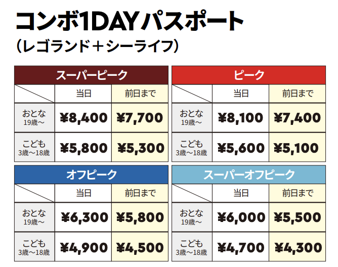 レゴランド　ワンデイ　パス　チケット　3枚セット　期間たっぷり　名古屋 レゴランドのチケット比較｜1DAYとコンボの違い＆選び方まるわかり