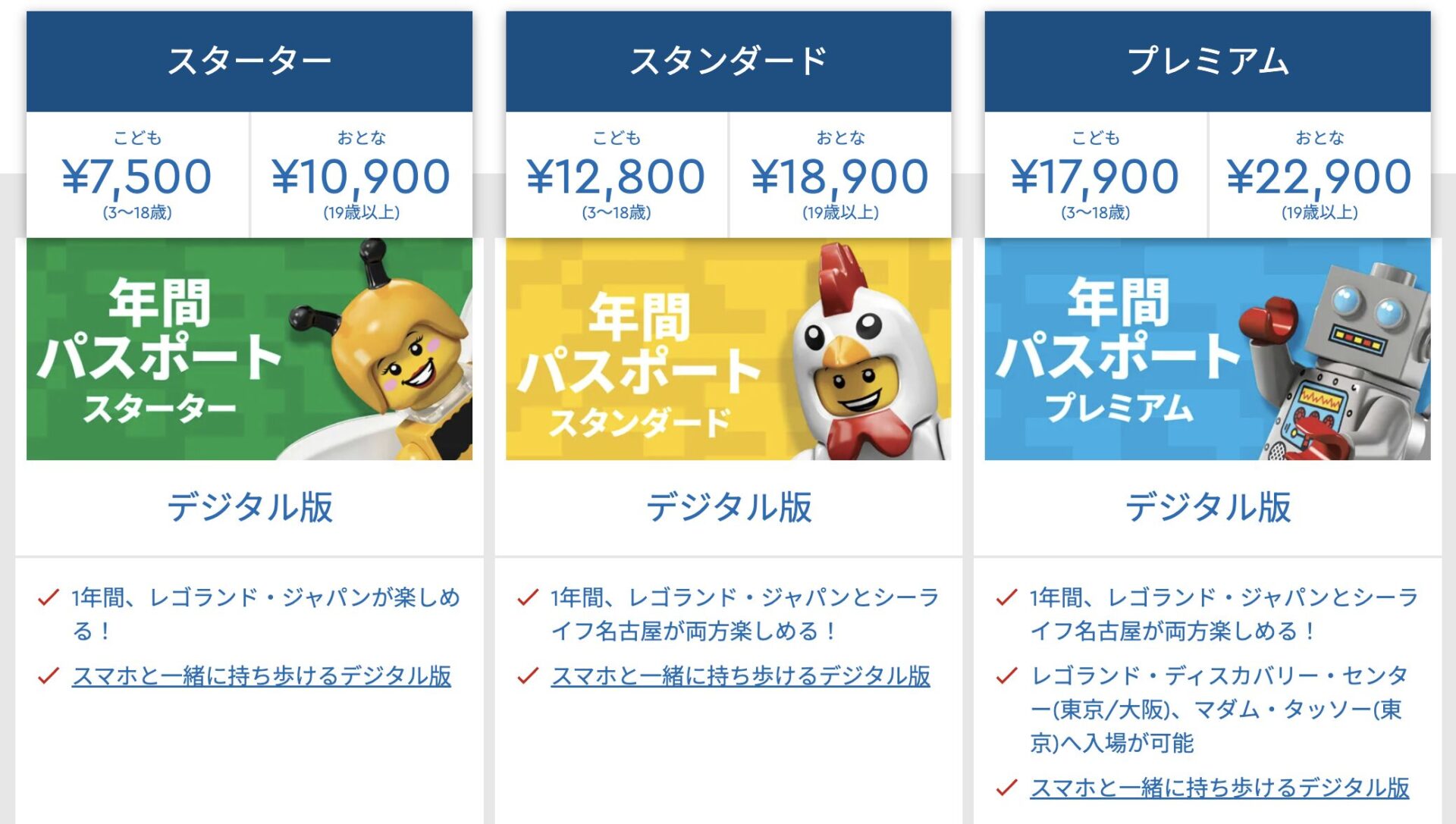 レゴランド