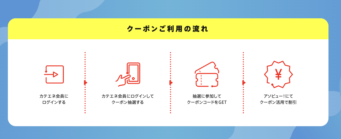 レゴランド　カテエネ