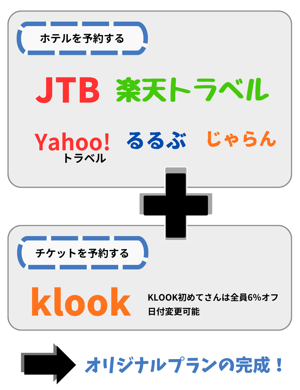 レゴランド割引